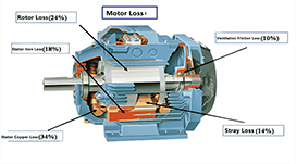 regenerative blower