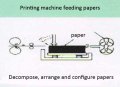 Principle of side channel for paper feeding in printing press