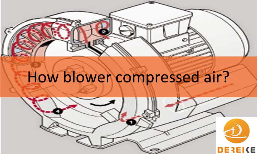 Air blower knowledge: how does the ring blower compressed air