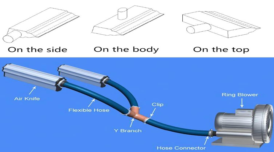 air knife with side channel blower